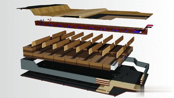 线上股票配资网址 木质-钢材混合电池包防火测试击败特斯拉，温度低212°F